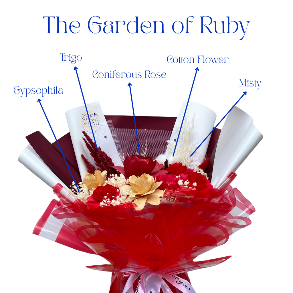 Ruby