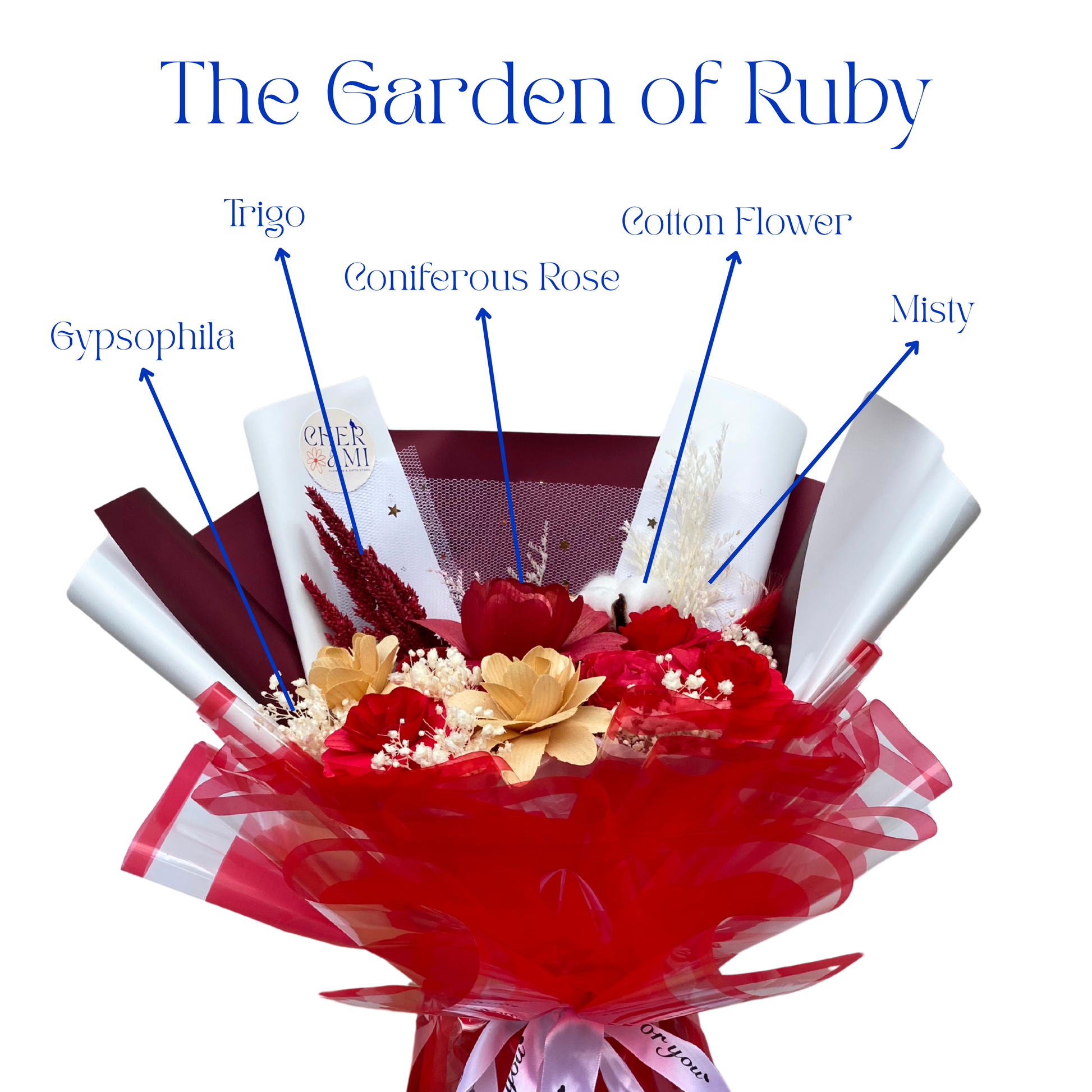 Ruby (Best Seller)